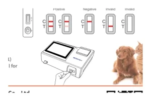 Veterinary fluorescence tests with analyzer-assisted result interpretation